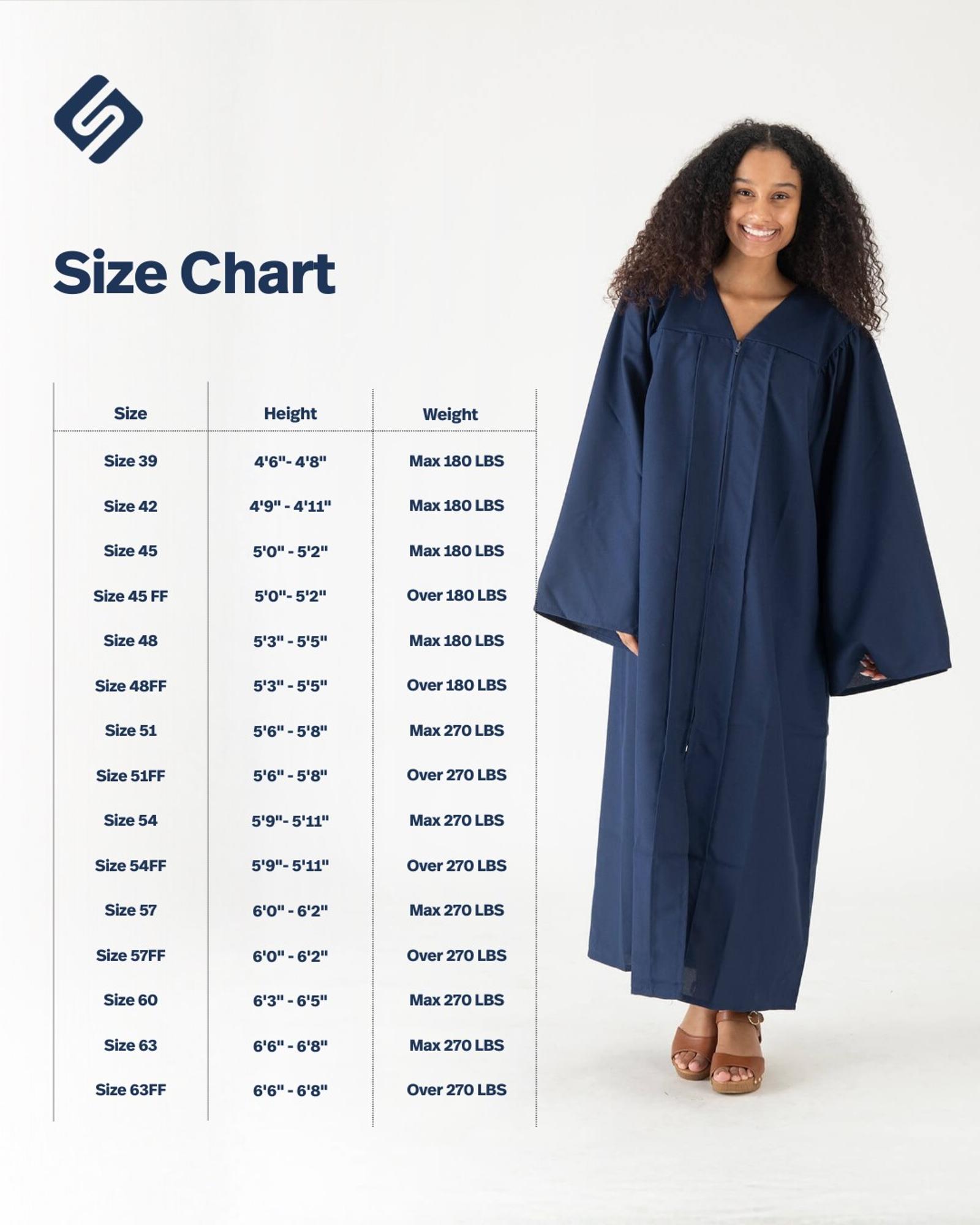 Product image 1 of 2 for GED Graduation Regalia