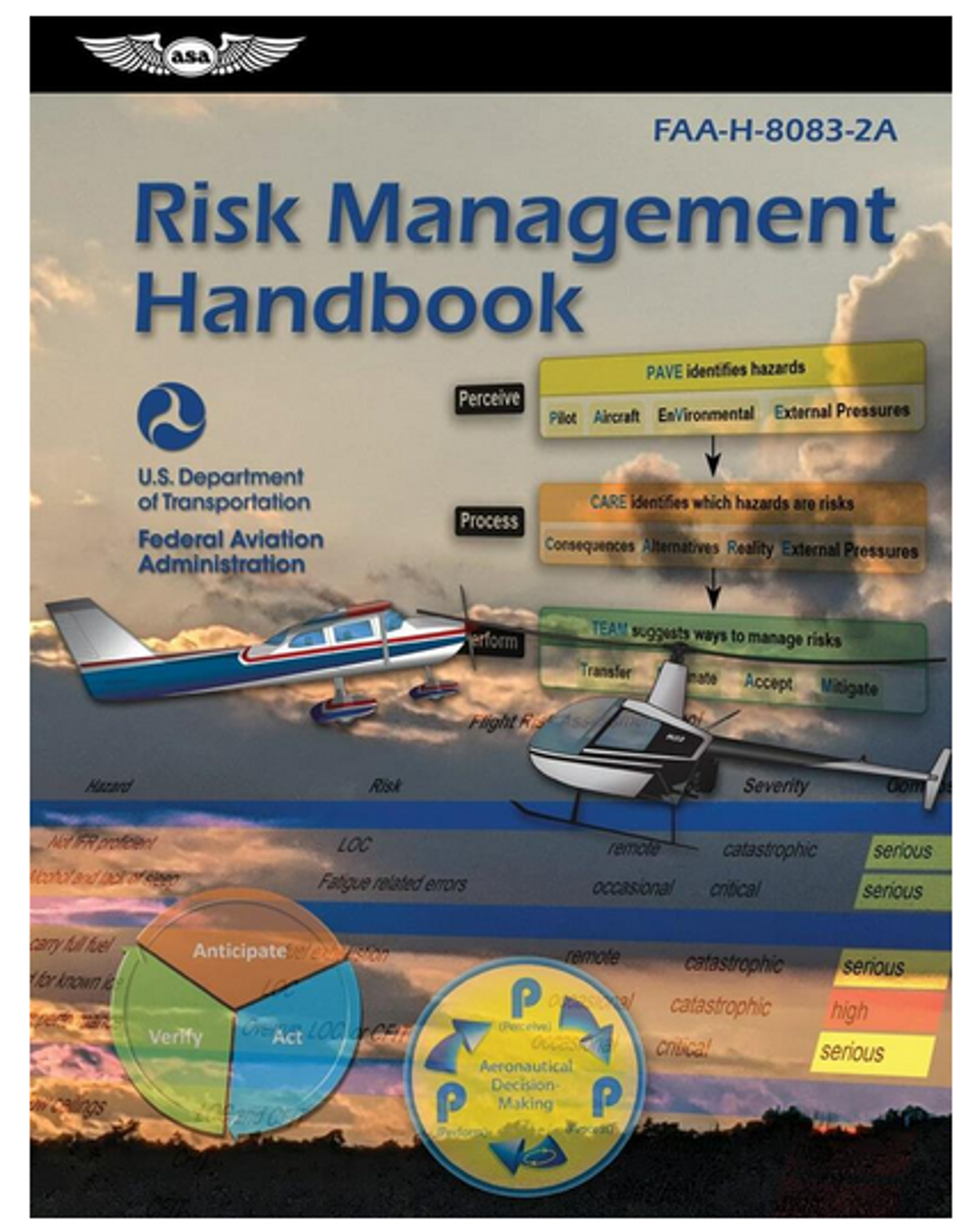 Cover image for Risk Management Handbook (2022) : Faa-H-8083-2a