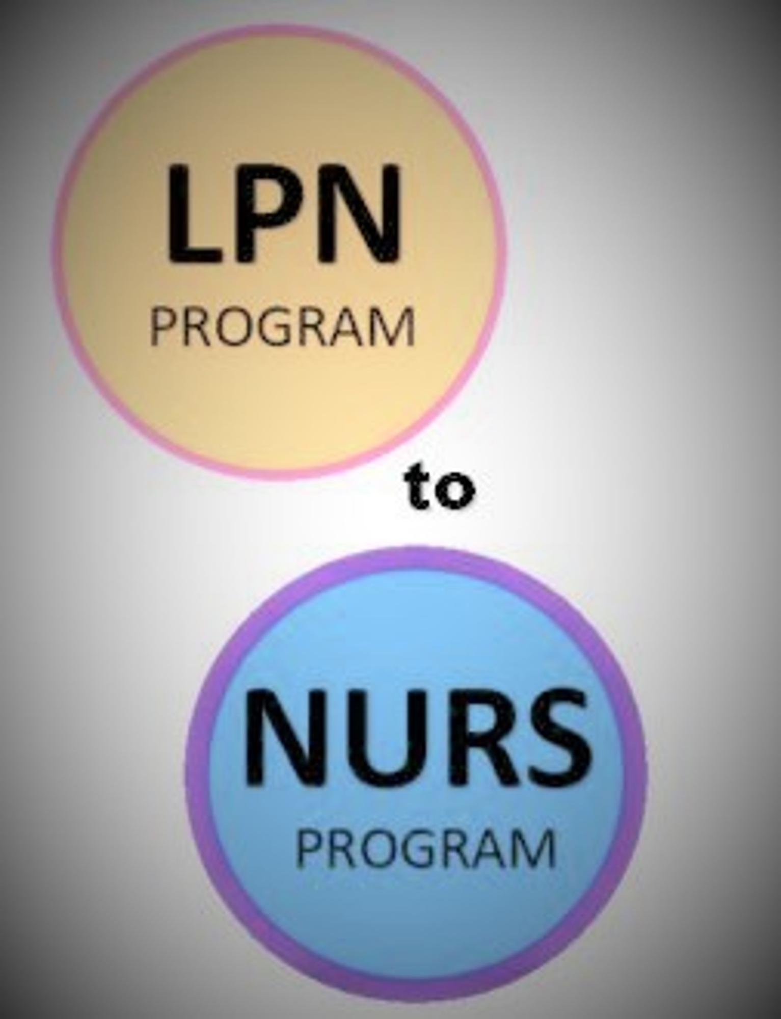 Cover image for -LPN - RN ENTRY BUNDLE