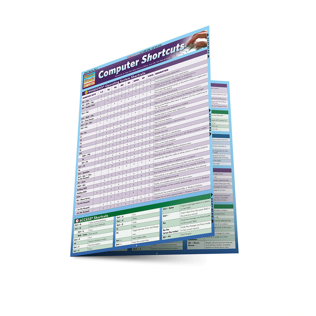 Cover image for COMPUTER SHORTCUTS LAMINATED REFERENCE GUIDE