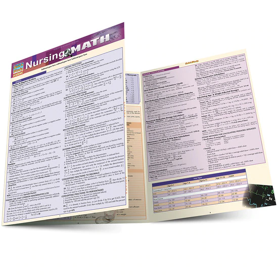 Cover image for NURSING MATH LAMINATED STUDY GUIDE