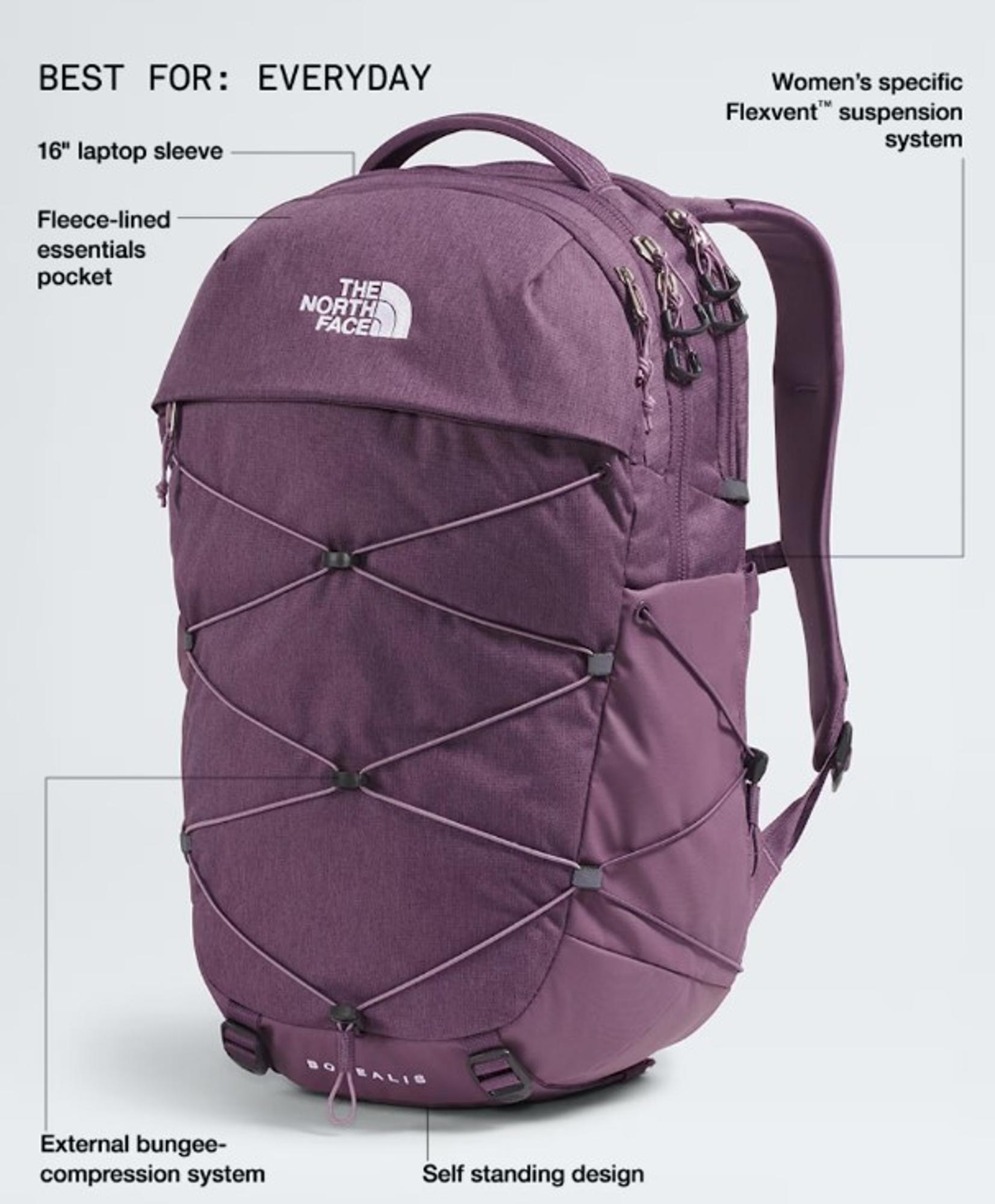 Product image 5 of 6 for NORTH FACE  Women's Borealis- 27L