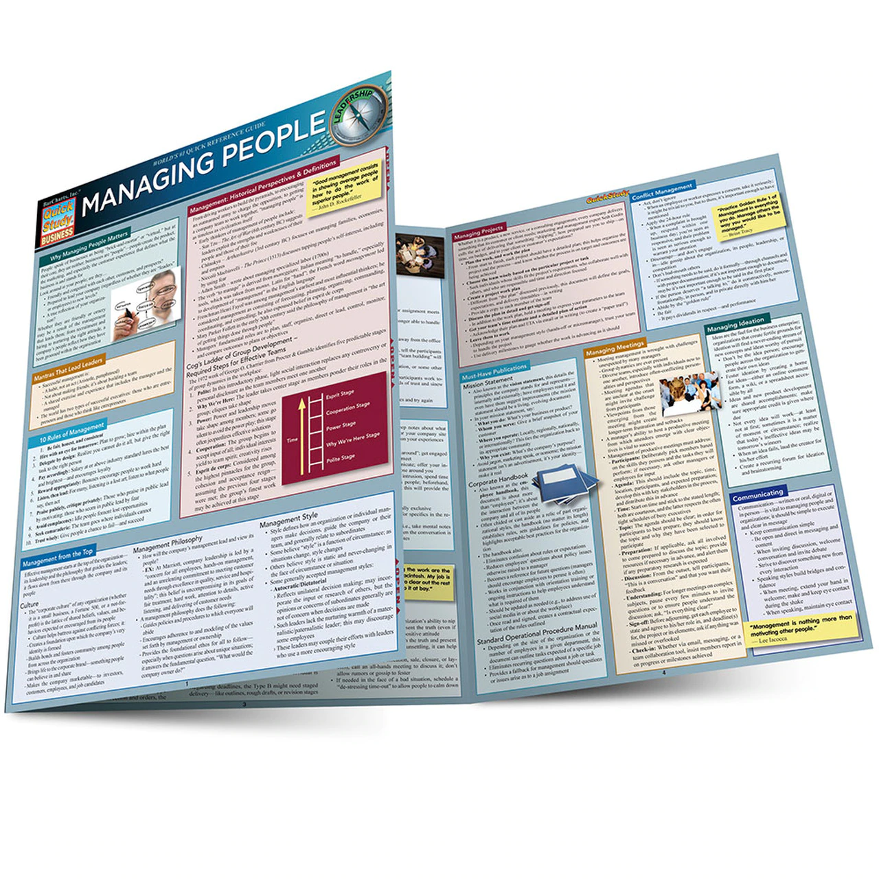 Cover image for MANAGING PEOPLE LAMINATED REFERENCE GUIDE