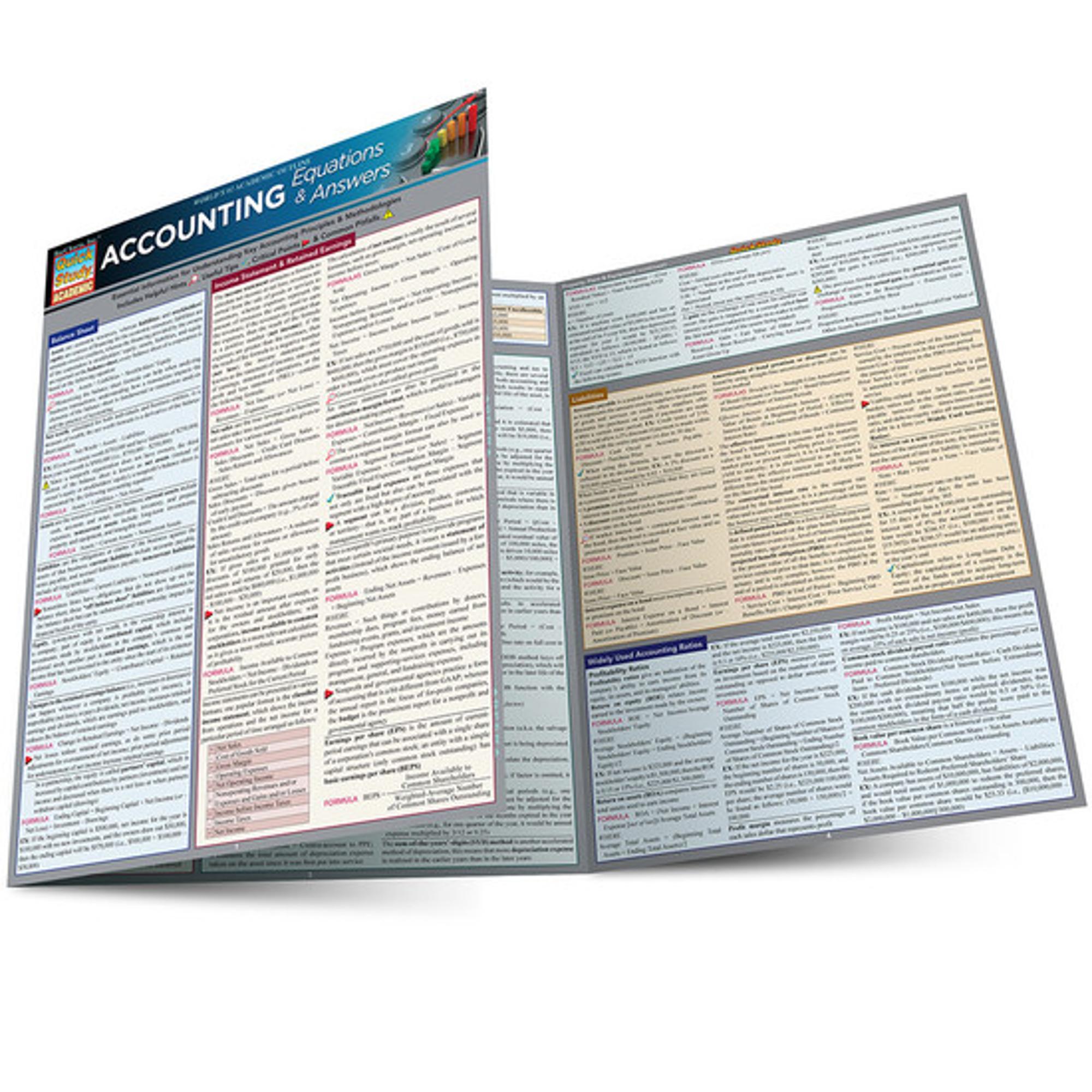Cover image for ACCOUNTING EQUATIONS AND ANSWERS LAMINATED STUDY GUIDES