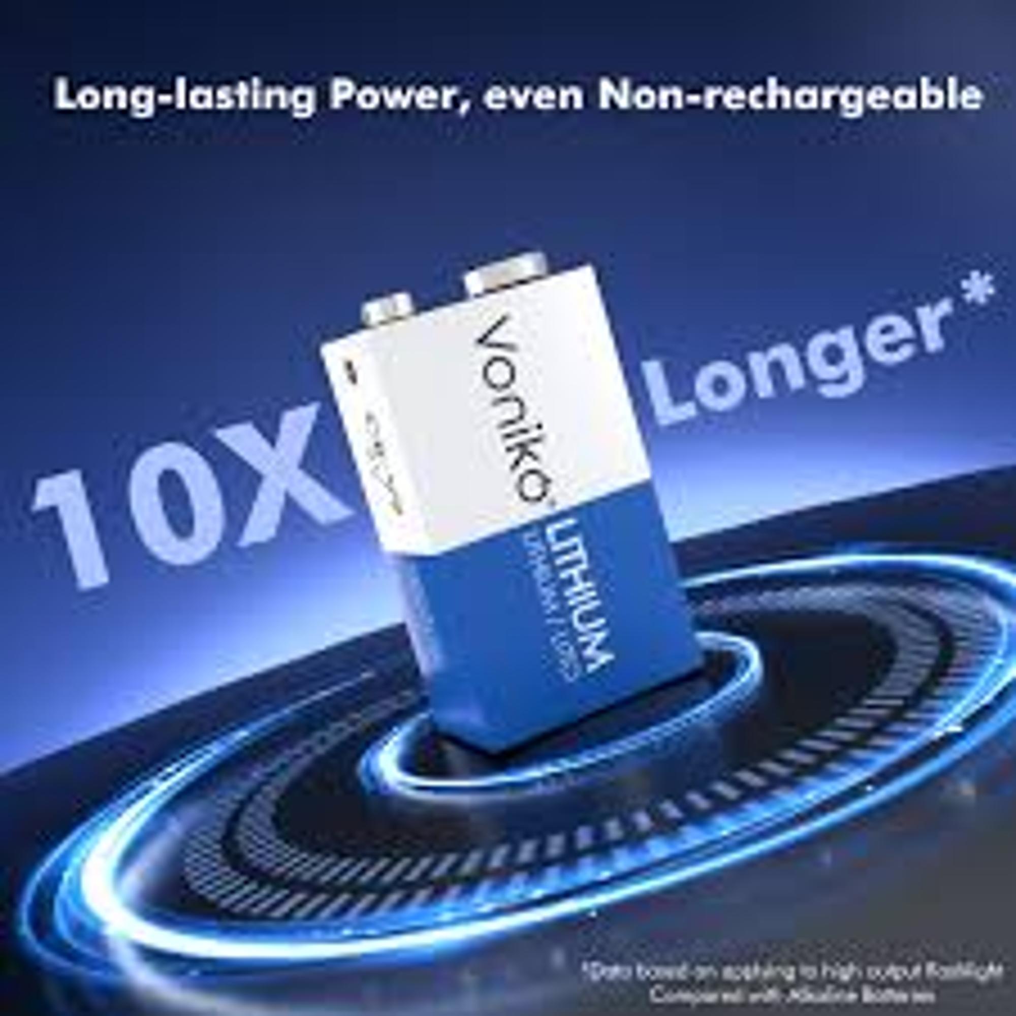 Variant 13 of 13 for Batteries 1.5V, 9V, or AAA