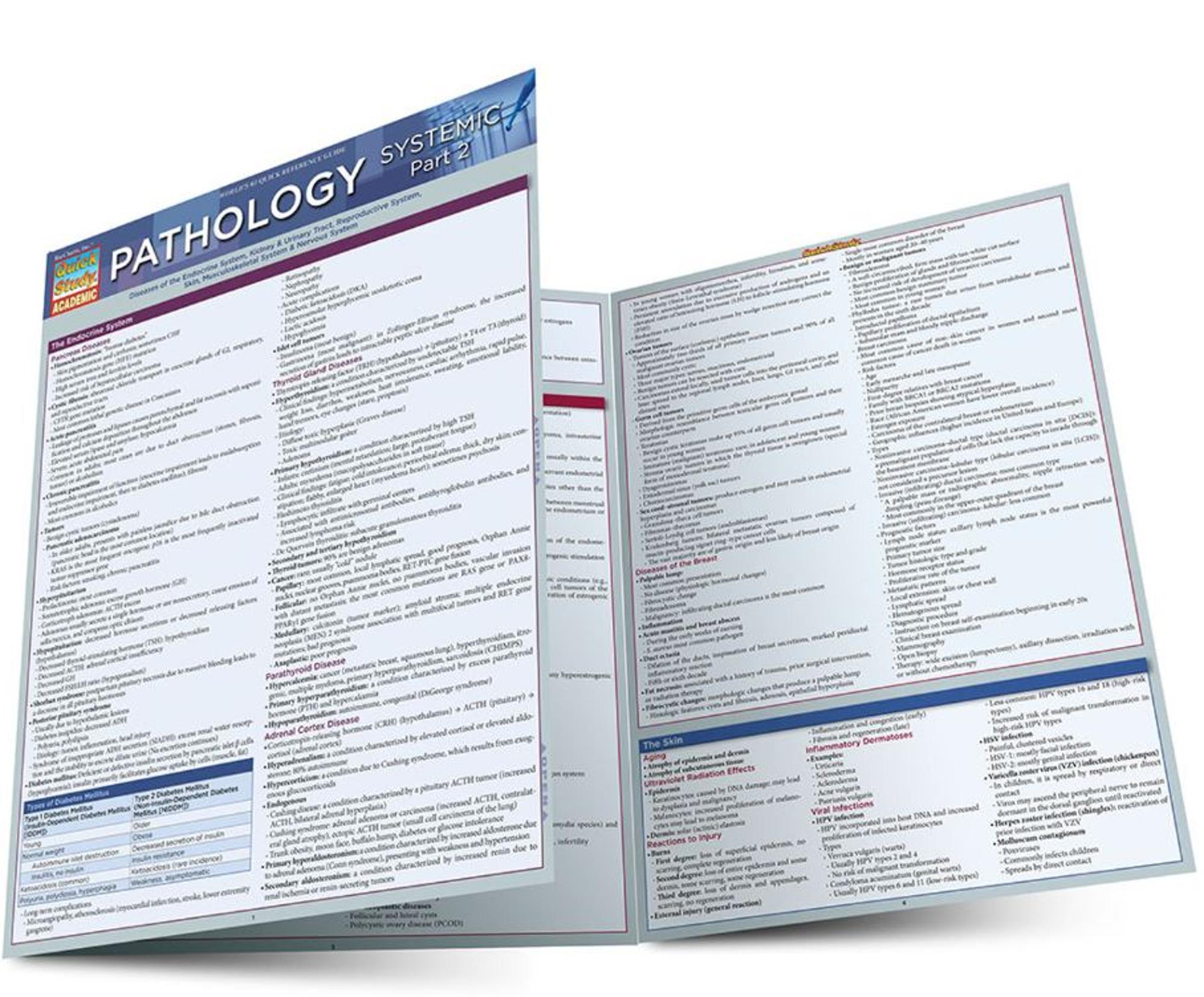 Cover image for BARCHARTS / Pathology: Systemic Part 2