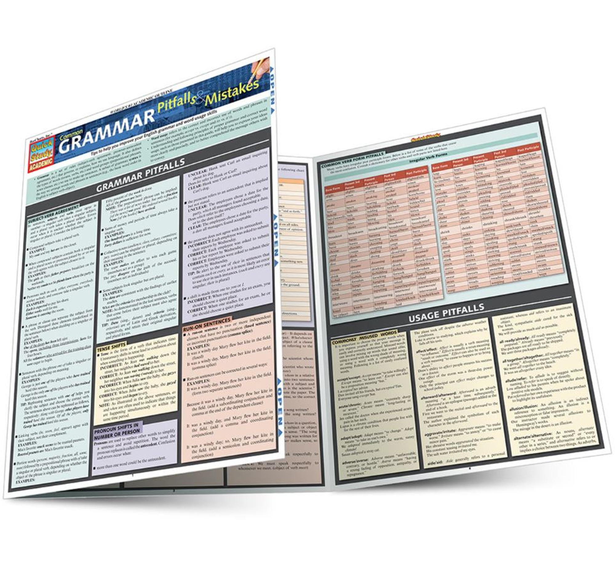 Cover image for BarCharts / Common Grammar Mistakes & Pitfalls