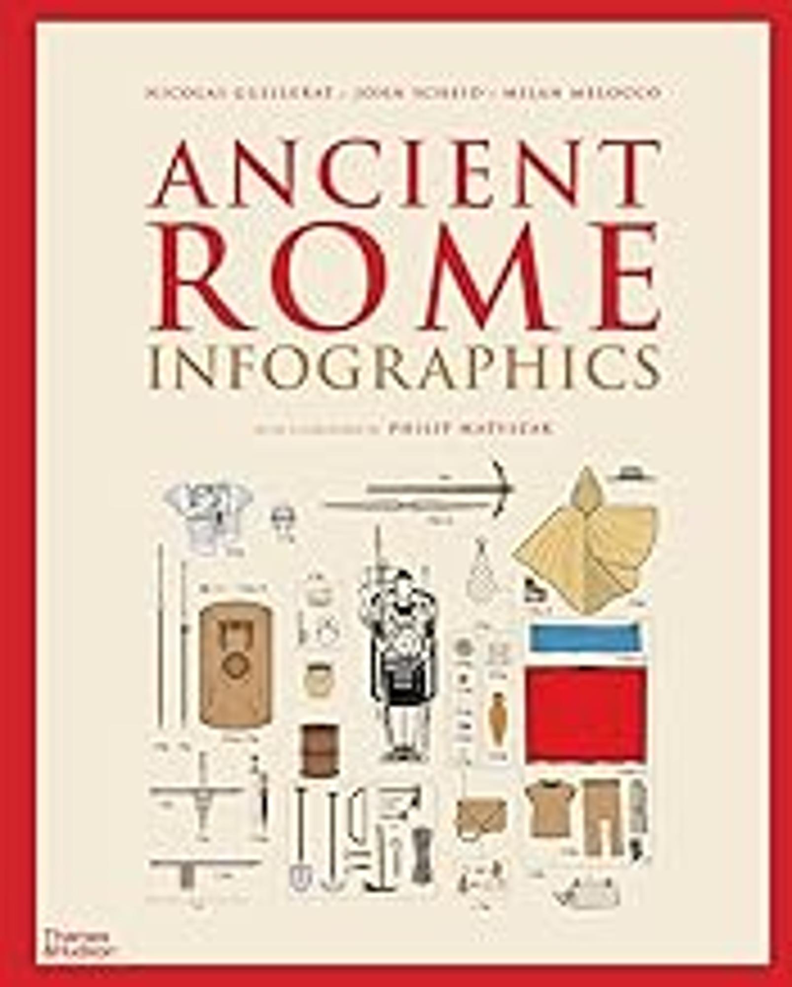 Cover image for Ancient Rome: Infographics