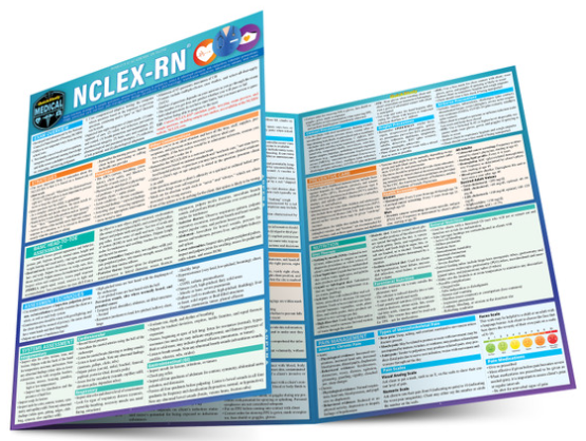 Cover image for NCLEX-RN - Quick Study
