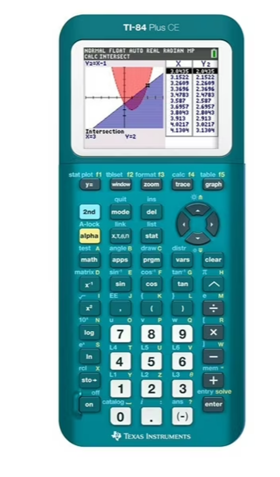 Variant 4 of 4 for Calculator TI84 Plus Graphic