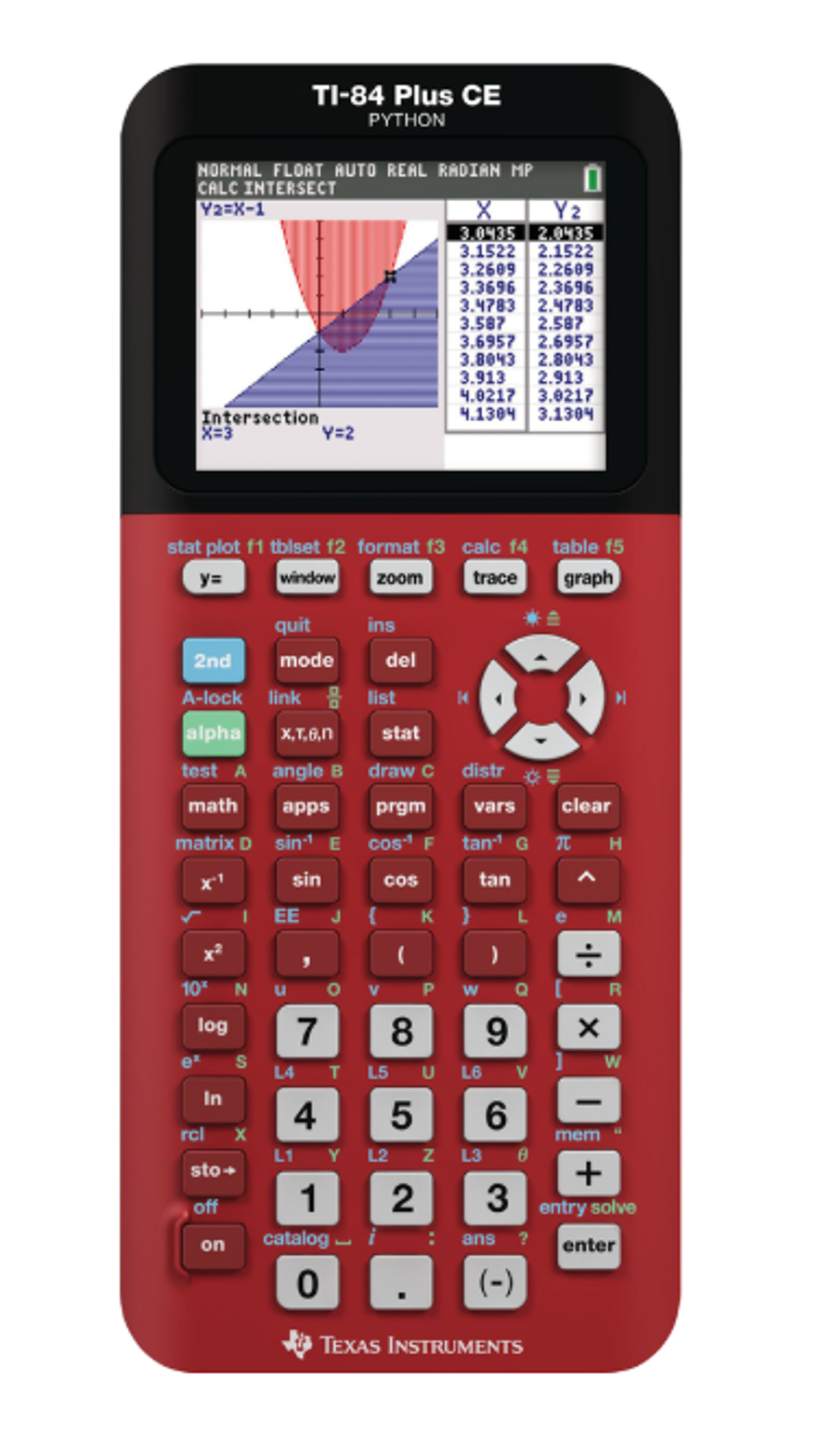 Cover image for TI84 PLUS CE Graphing Calculator - Radical Red