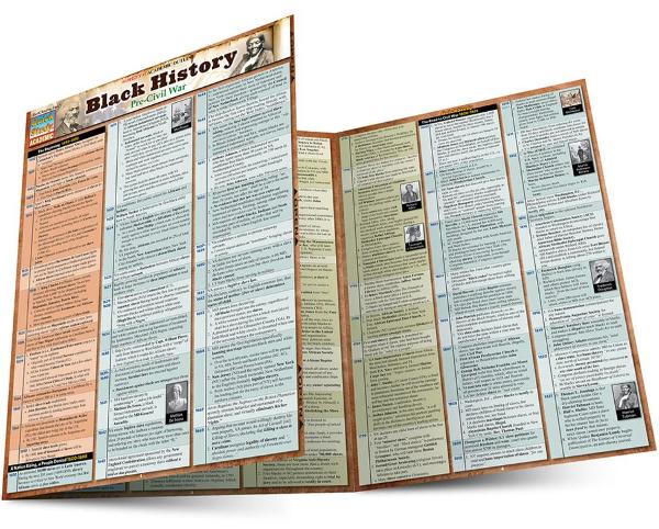 BARCHARTS / Black History: Pre-Civil War Laminated Study Guide; $6.95