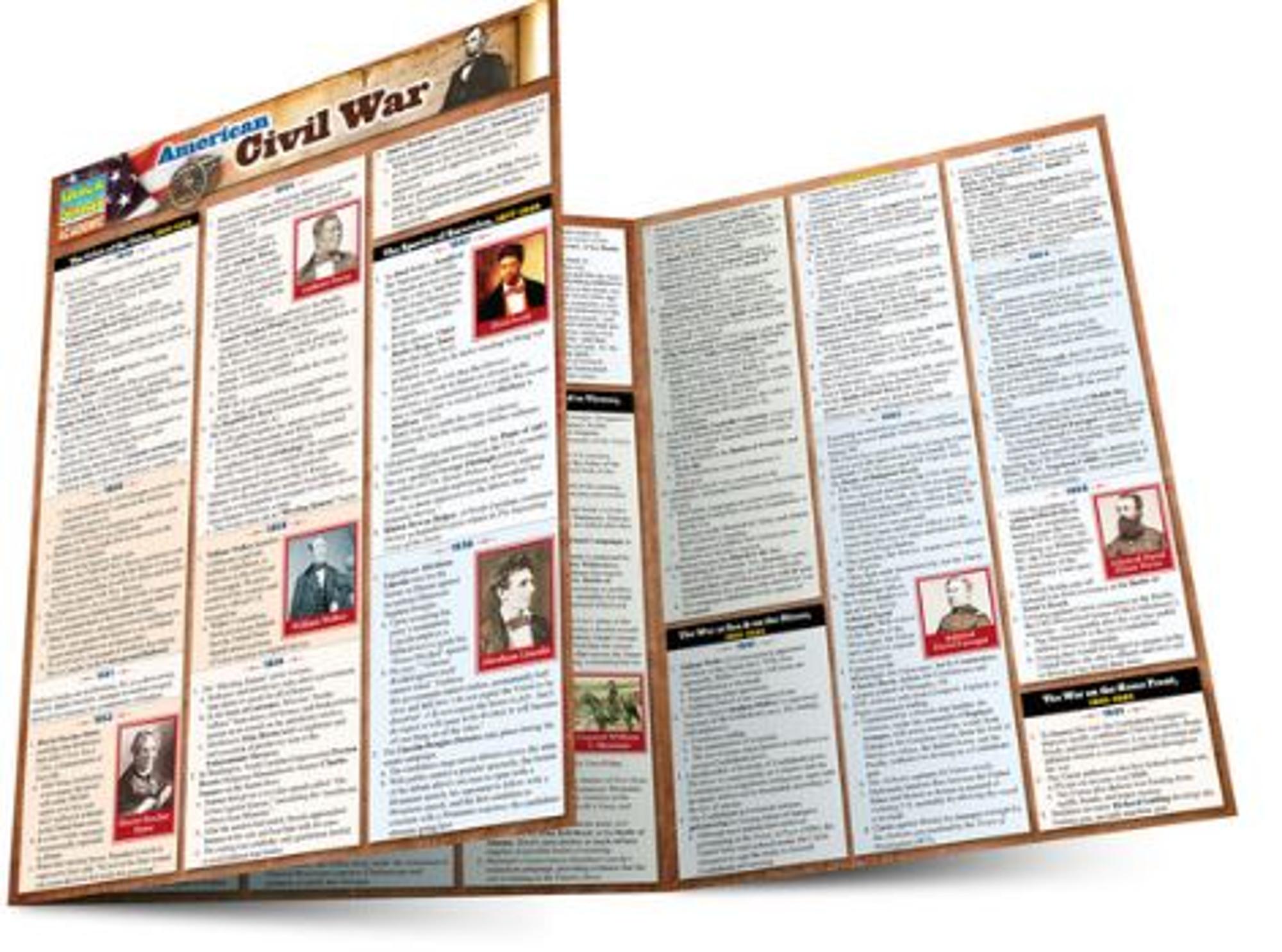 BarCharts / American Civil War