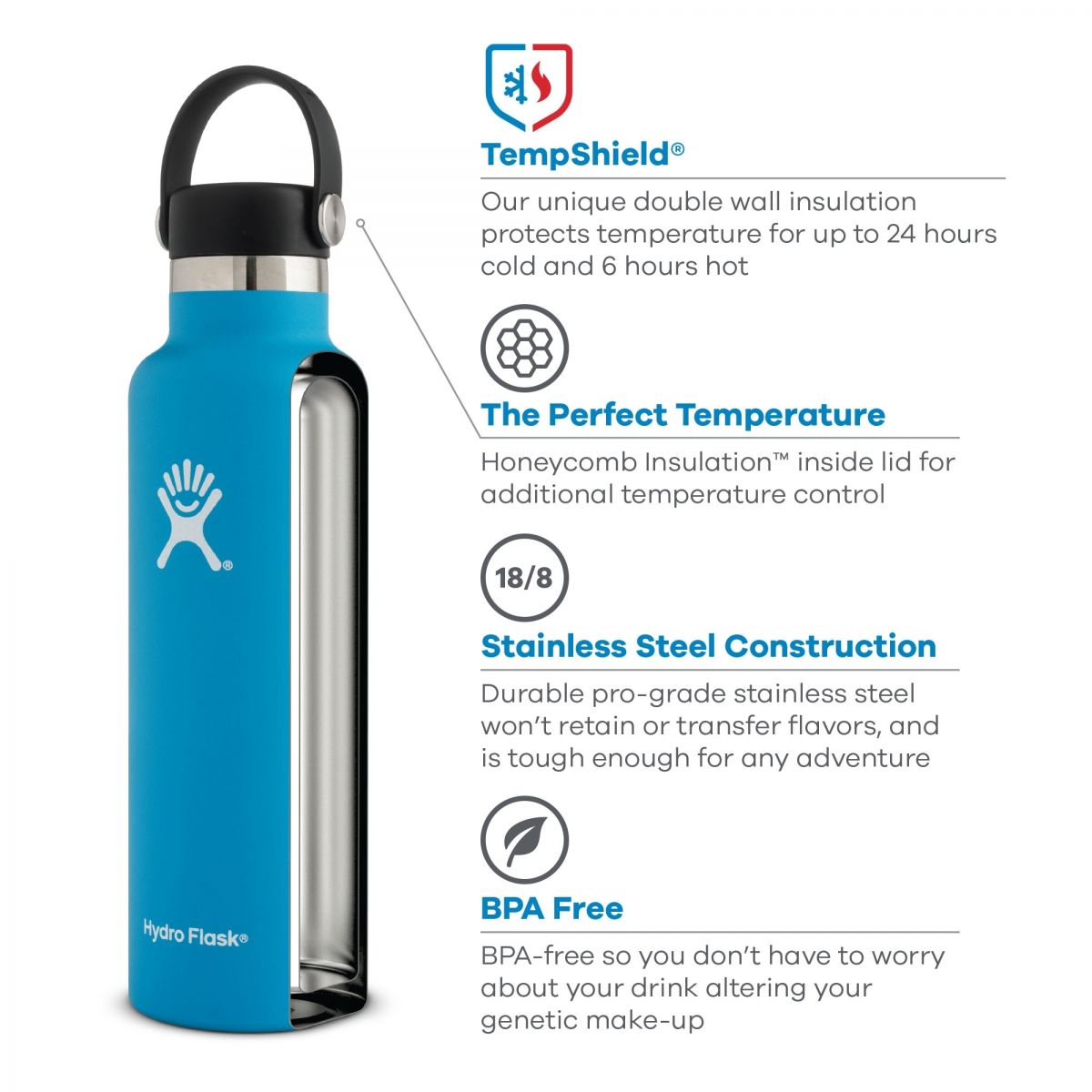 Product image 2 of 2 for Hydro Flask Standard Flex Cap 24oz