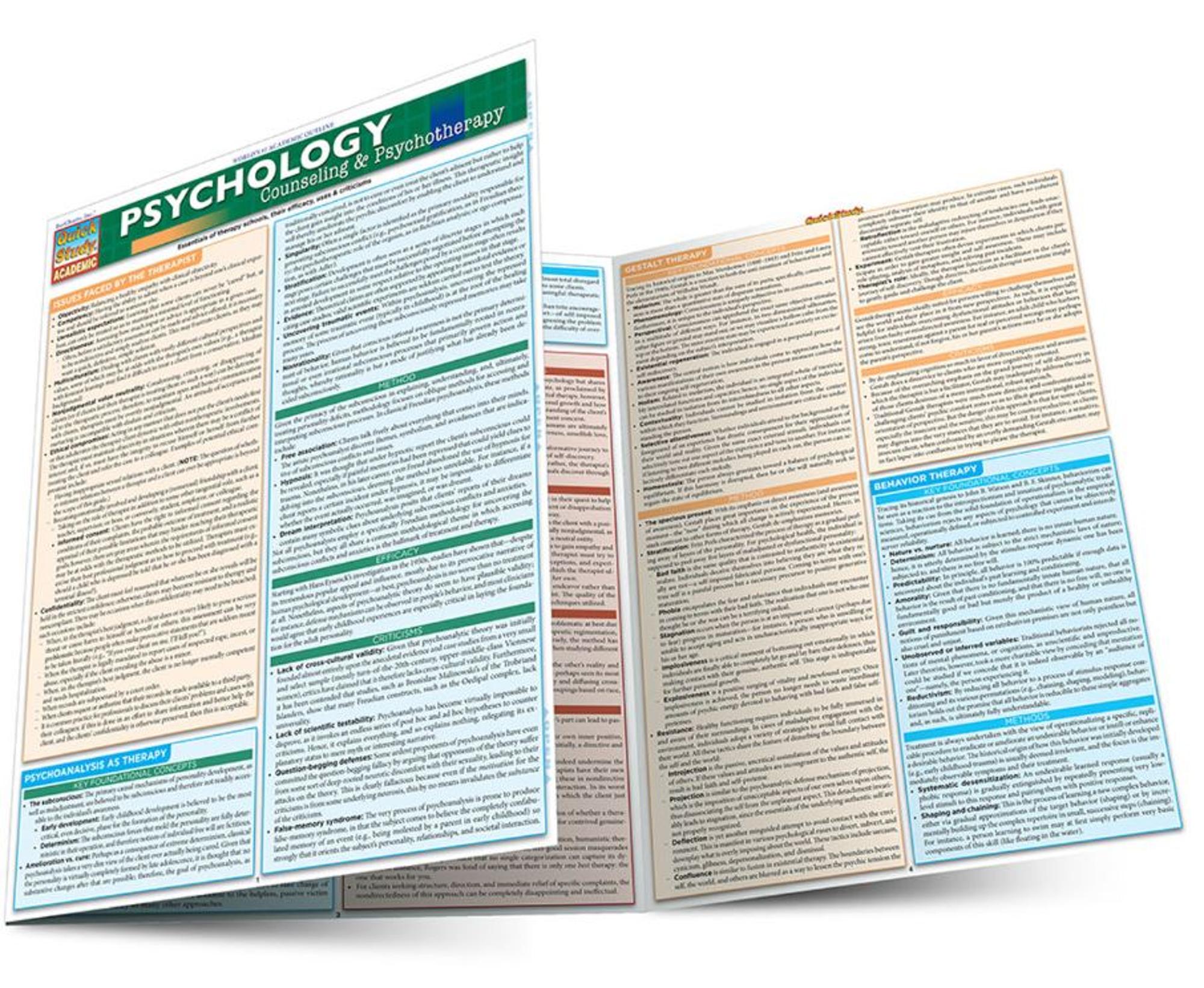 image of: BARCHARTS / Psychology: Counseling & Psychotherapy