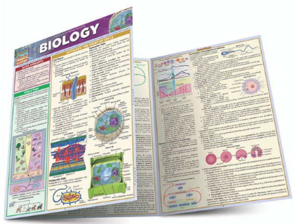 BIOLOGY QUICK STUDY; $6.95