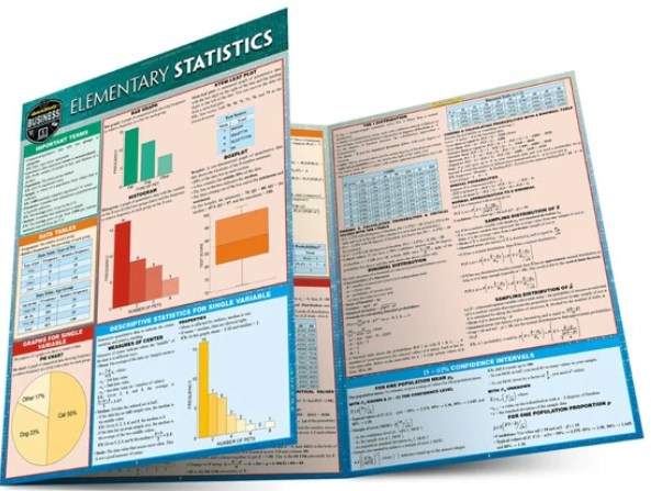 Cover image for ELEMENTARY STATISTICS LAMINATED STUDY GUIDE