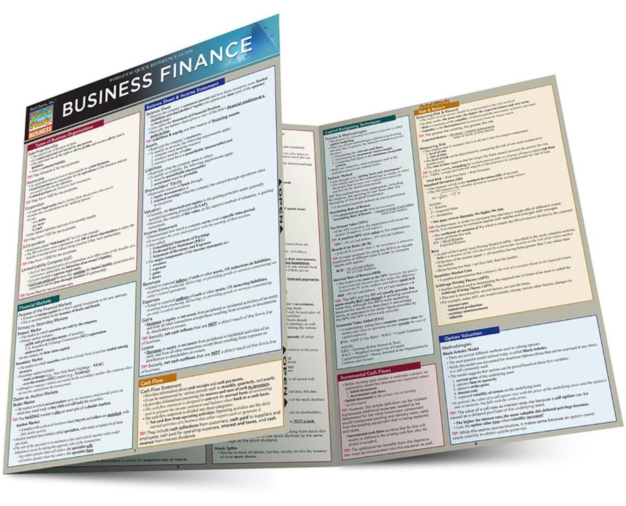 Cover image for BarCharts / Business Finance