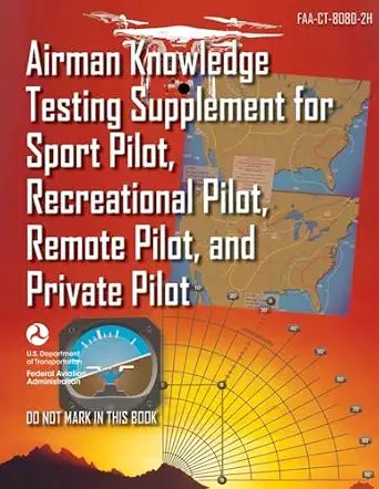 Cover image for CT-8080-2H: Testing Supp for Recreational & Private Pilot
