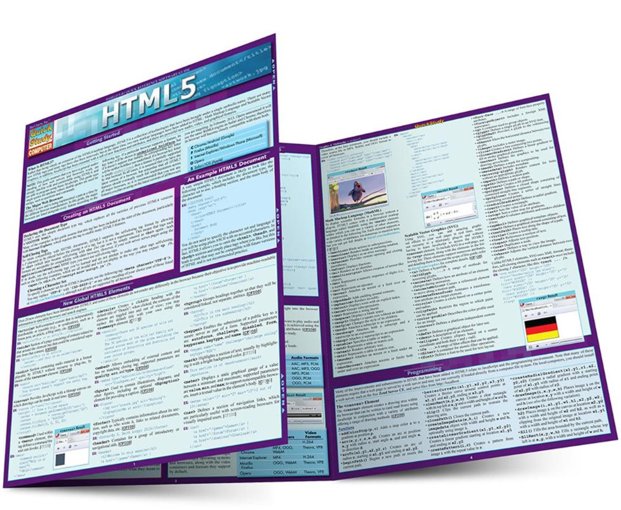 Cover image for BARCHARTS / HTML5