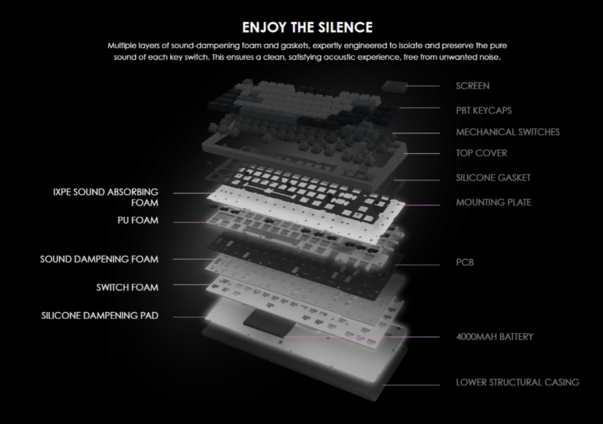 Product image 2 of 5 for MSI FORGE GK600 TKL Tri-Mode Wireless Keyboard