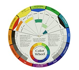 image of: COLOR WHEEL