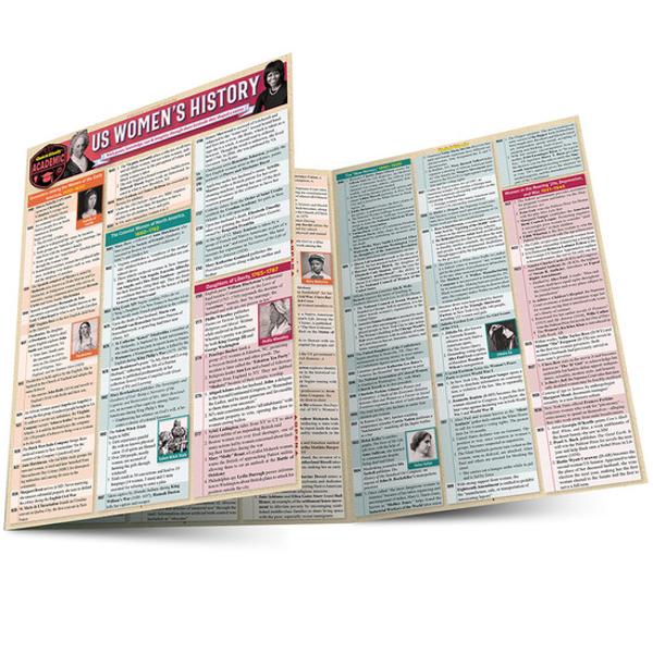 BARCHARTS / U.S. WOMEN'S HISTORY; $6.95