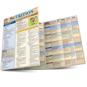 Cover image for NUTRITION LAMINATED STUDY GUIDE