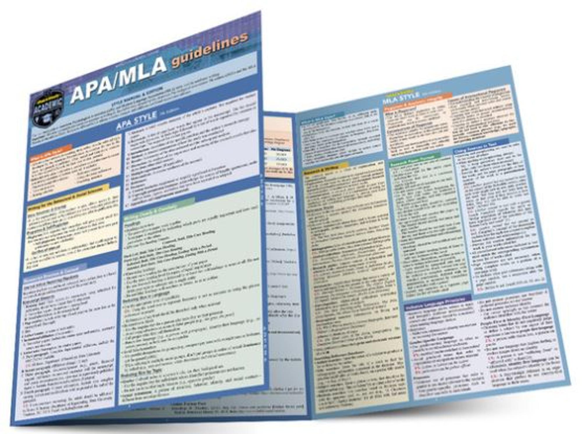 Cover image for APA/MLA GUIDELINES LAMINATED STUDY GUIDE