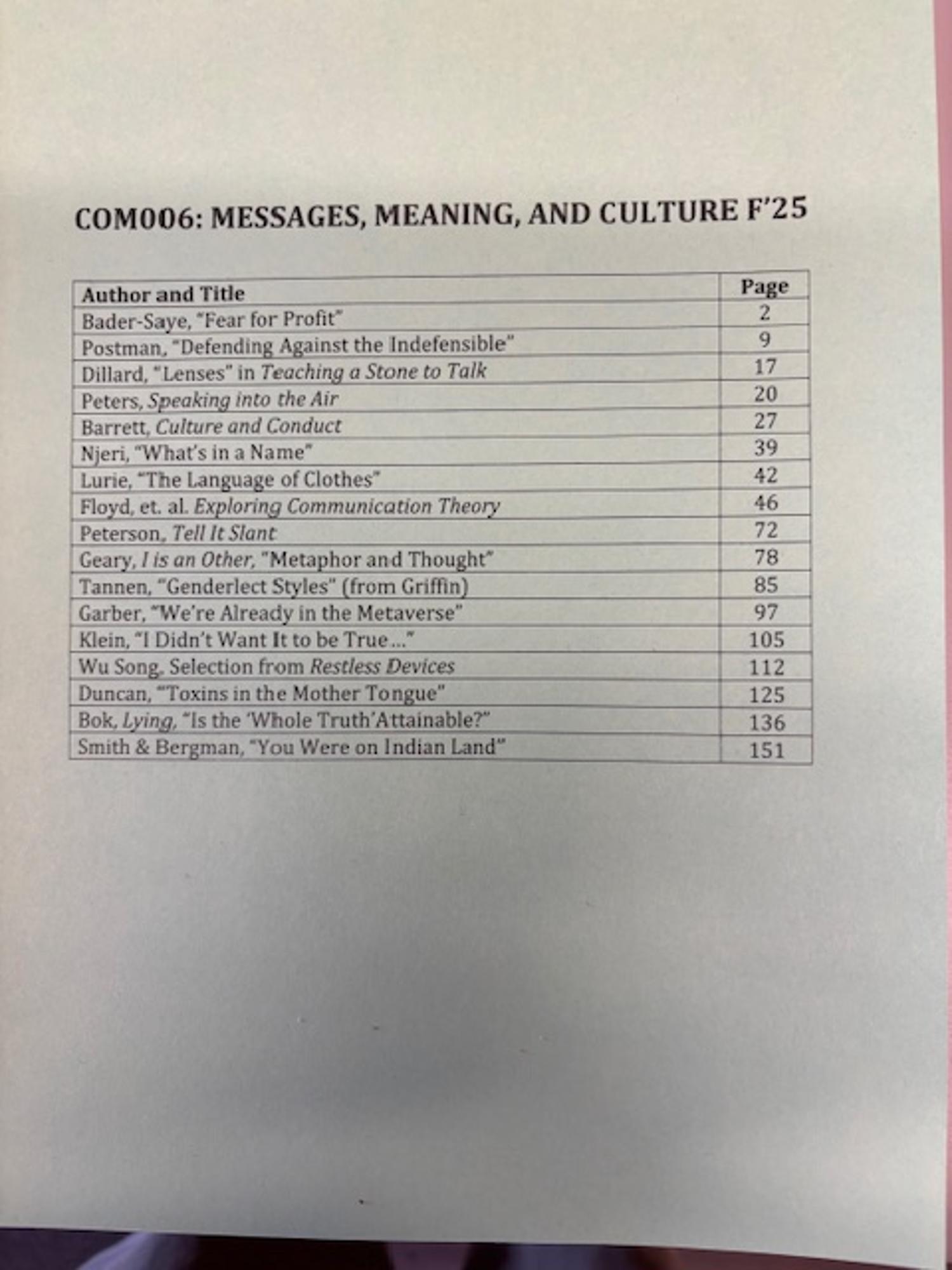 Cover image for F25 COM 006 Gardner Reader Messages, Meaning