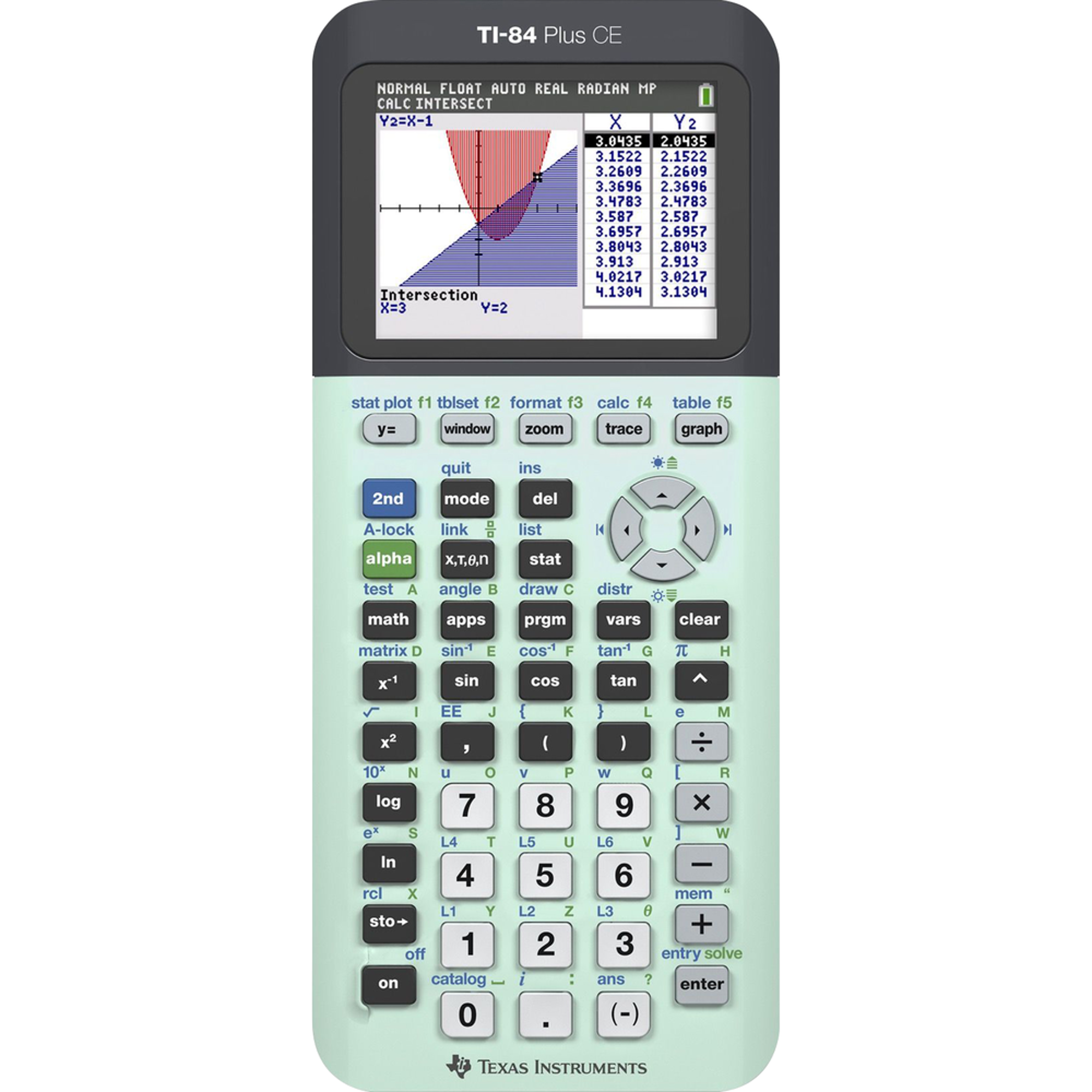 Variant 2 of 2 for TI 84+ CE Graphing Calculator