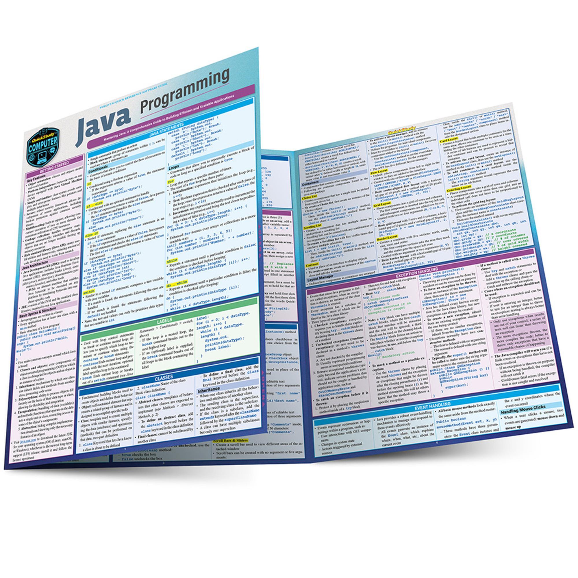 BARCHARTS / Java Programming Language