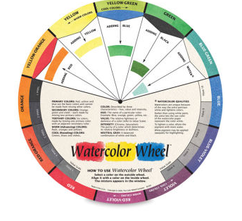 image of: WATERCOLOR WHEEL