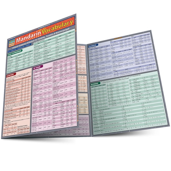 Cover image for MANDARIN VOCABULARY LAMINATED STUDY GUIDE