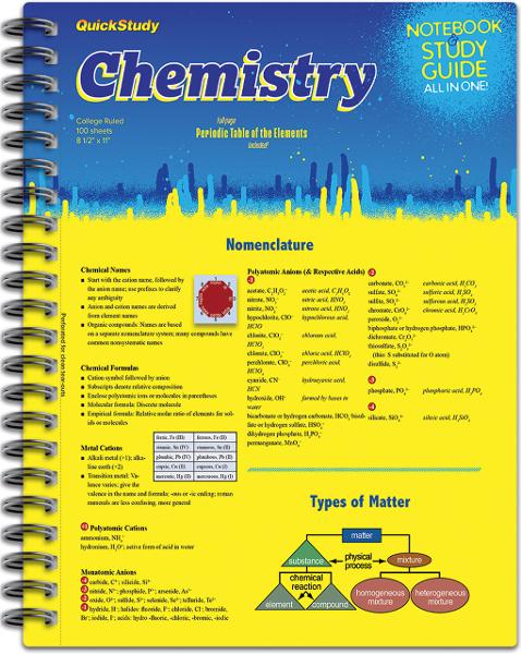 QuickStudy Chemistry Notebook + Study Guide; $5.99