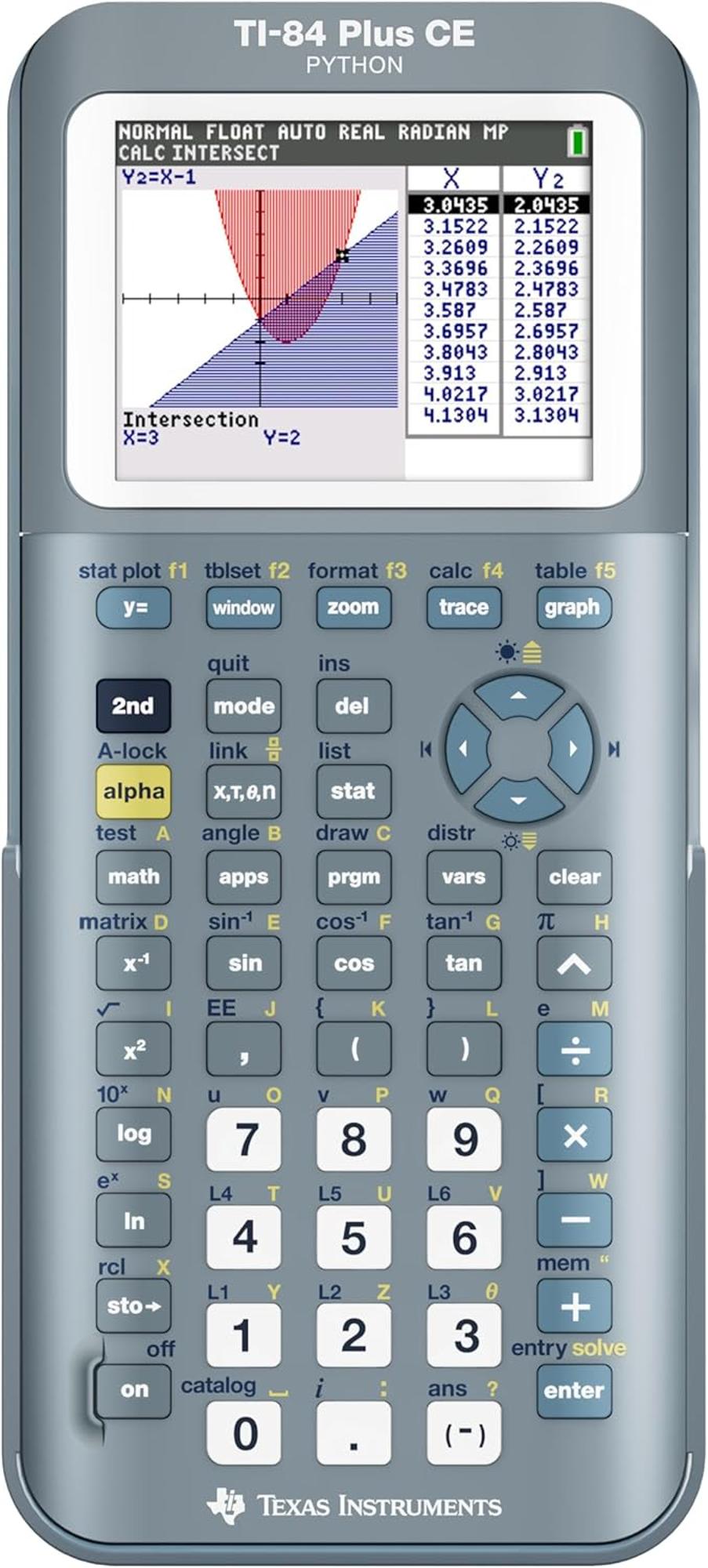 Variant 11 of 11 for TI-84 Plus CE Graphing Calculator