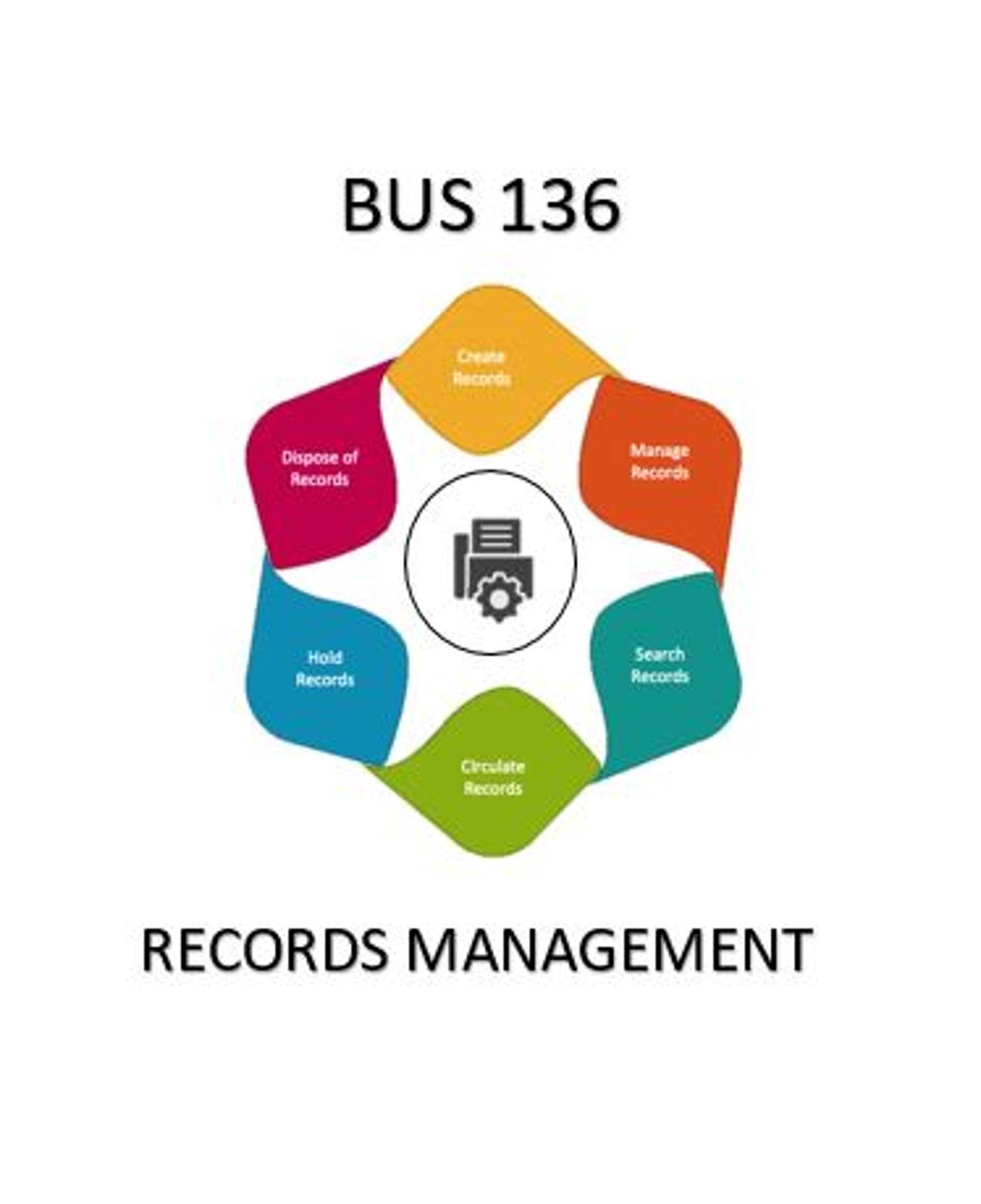 image of: RECORDS MANAGEMENT Course Kit