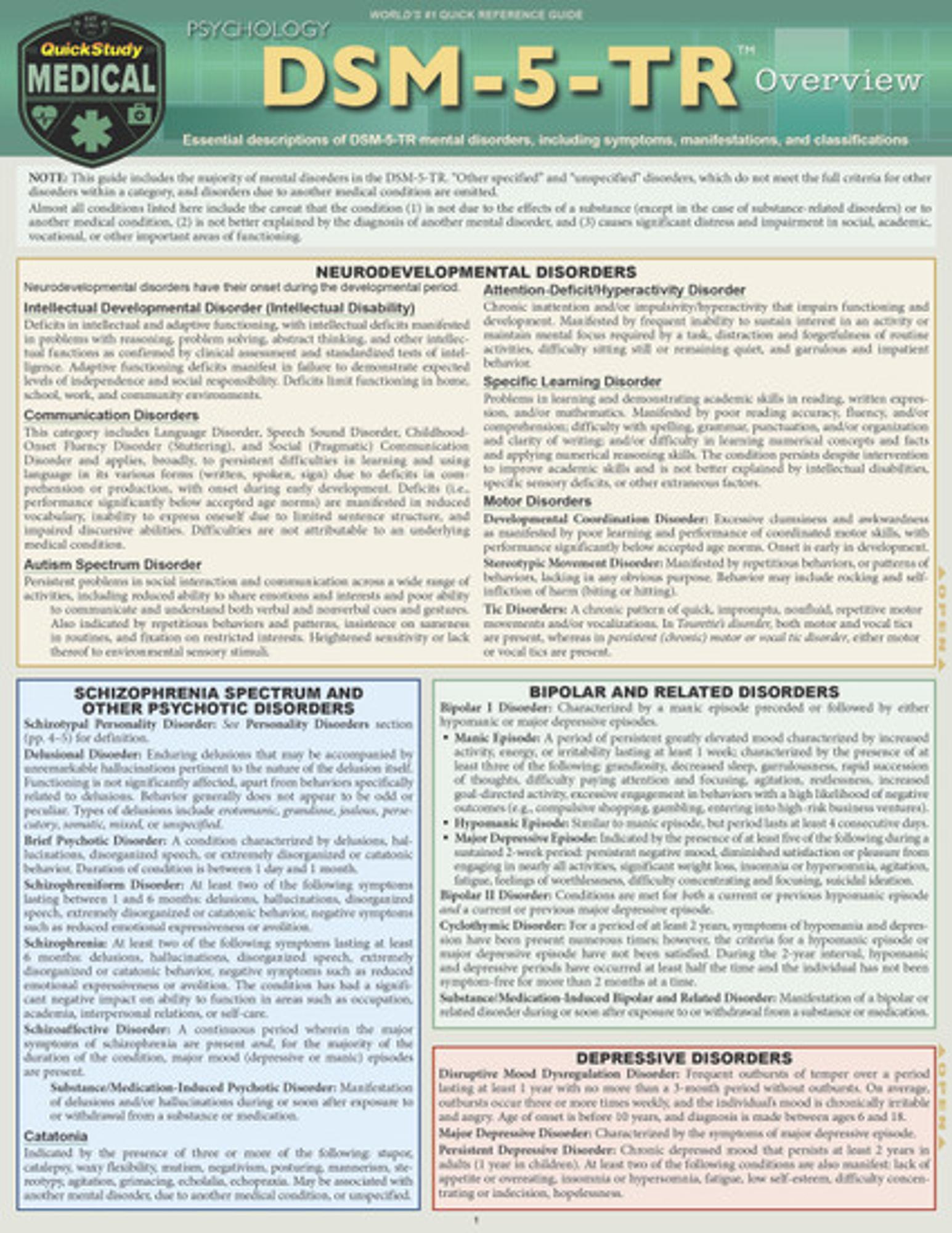 Cover image for PSYCHOLOGY DSM-5-TR OVERVIEW LAMINATED STUDY GUIDE