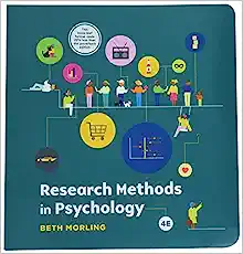 Cover image for RESEARCH METHODS IN PSYCH.(LL)-W/ACCESS
