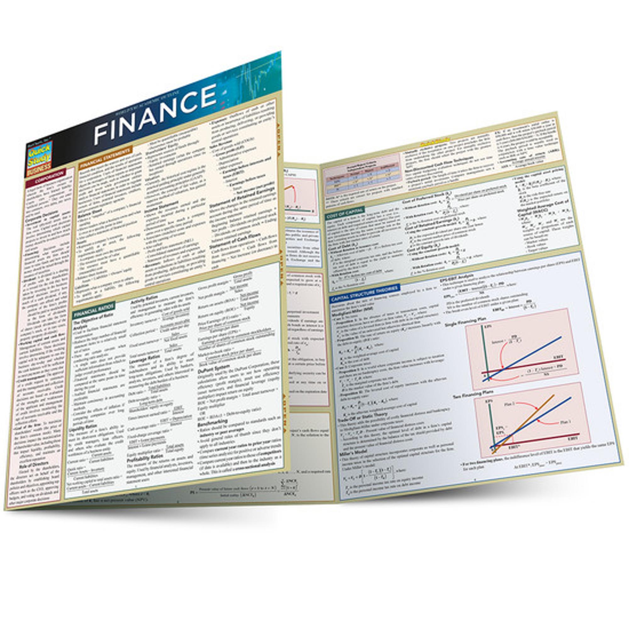 Cover image for FINANCE LAMINATED STUDY GUIDE