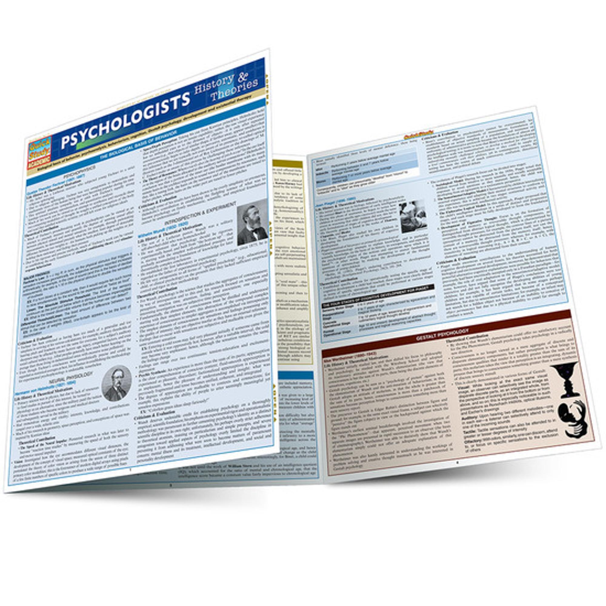 Cover image for PSYCHOLOGISTS: HISTORY & THEORIES LAMINATED STUDY GUIDE