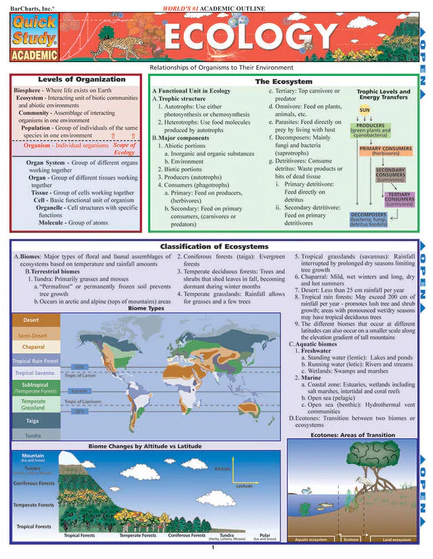 Cover image for ECOLOGY LAMINATED STUDY GUIDE