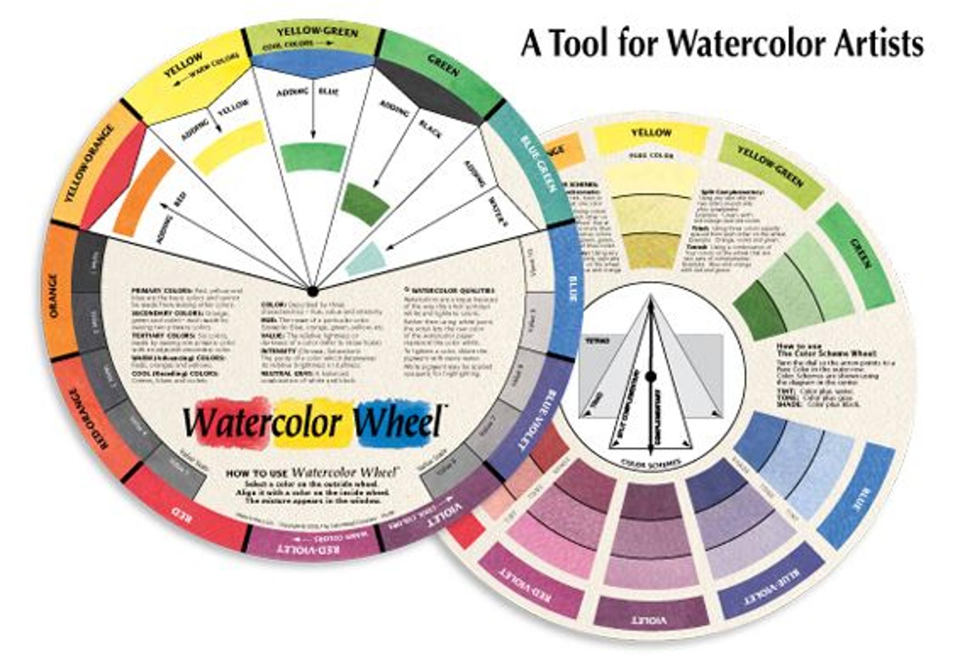 image of: Watercolor Wheel