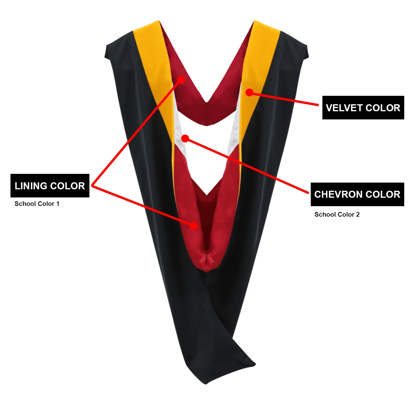 Product image 1 of 1 for UW- Stevens Point Graduation Hood