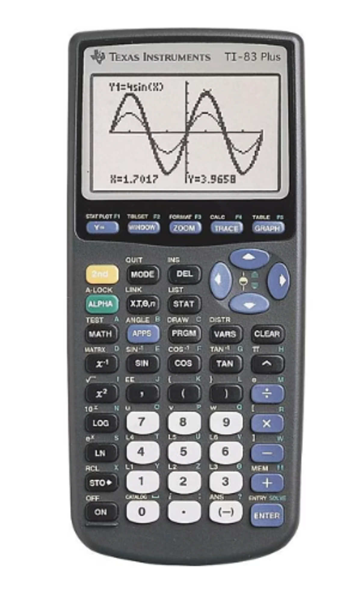 Product image 1 of 1 for CALCULATOR TI-83 PLUS GRAPHING BLACK
