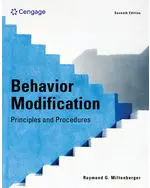 Cover image for BEHAVIOR MODIFICATION
