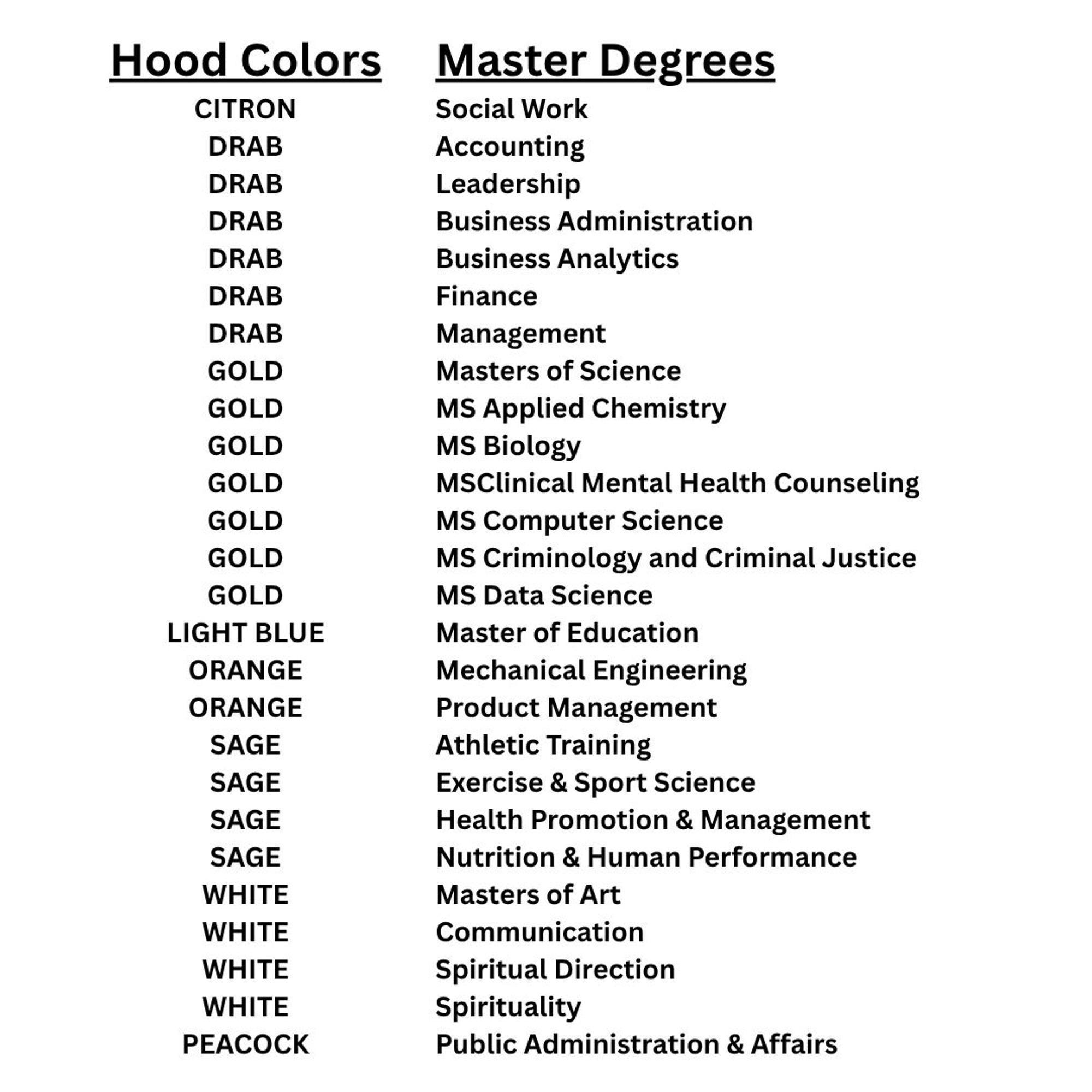 Product image 1 of 1 for Regalia - GRADUATE Hood