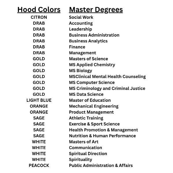 Regalia - GRADUATE Hood; $39.99