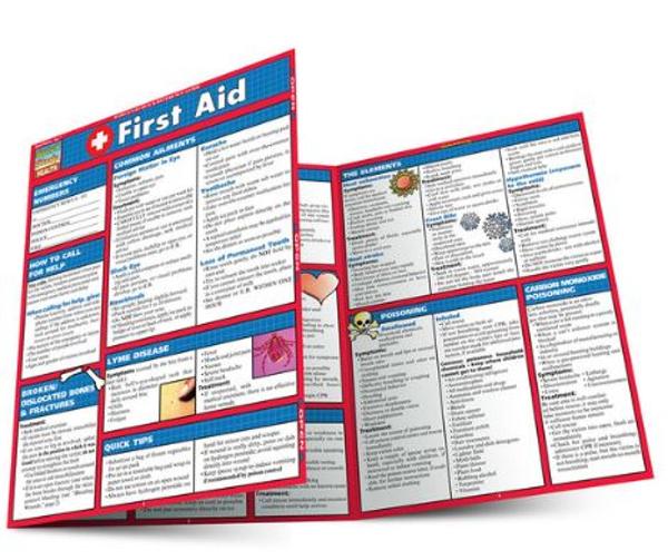 BarCharts / First Aid; $8.95