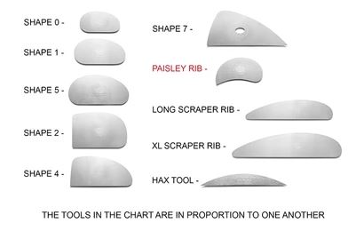 image of: Mudtools Stainless Paisley Scrapers
